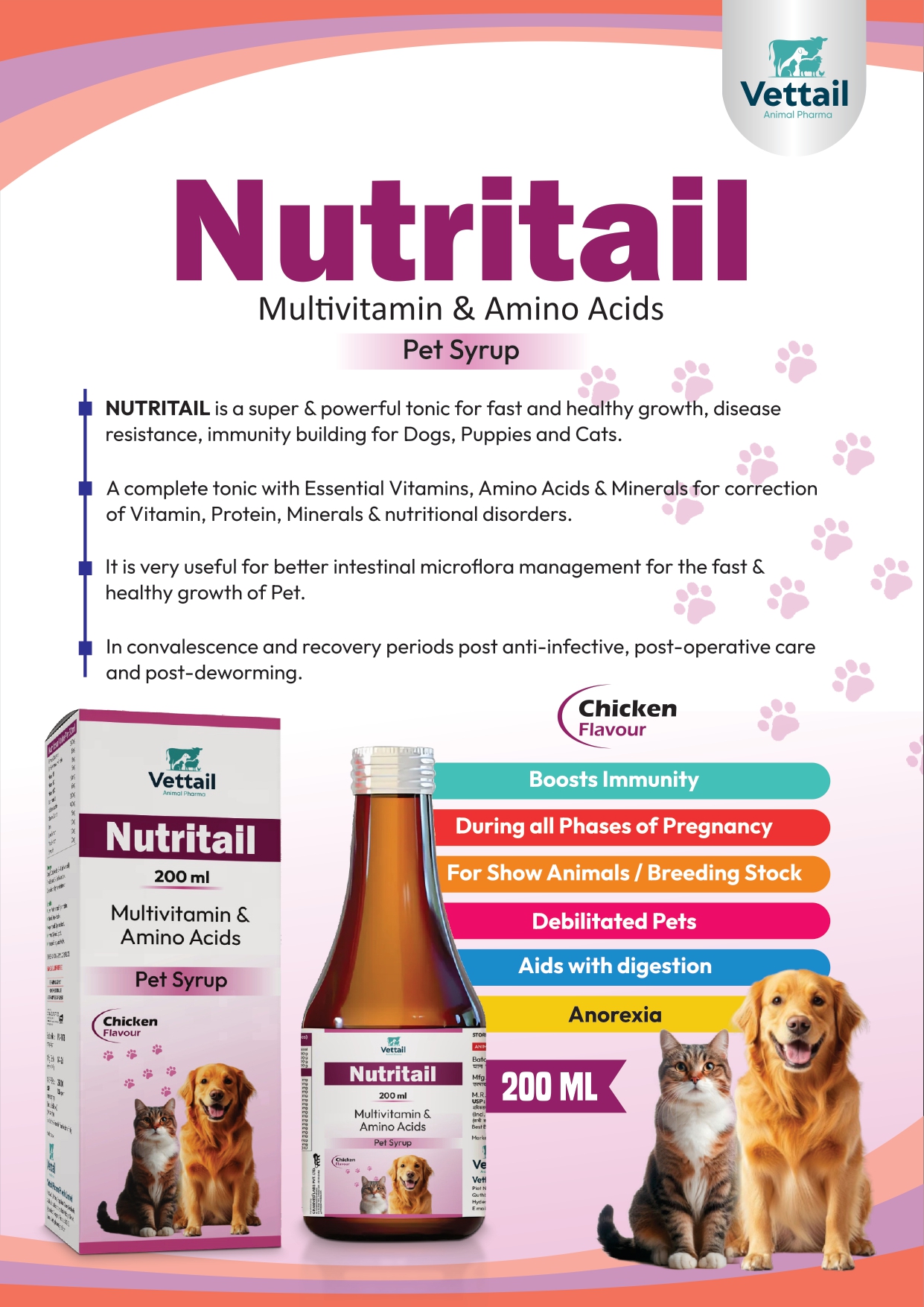 Nutritail Multivitamin Syrup